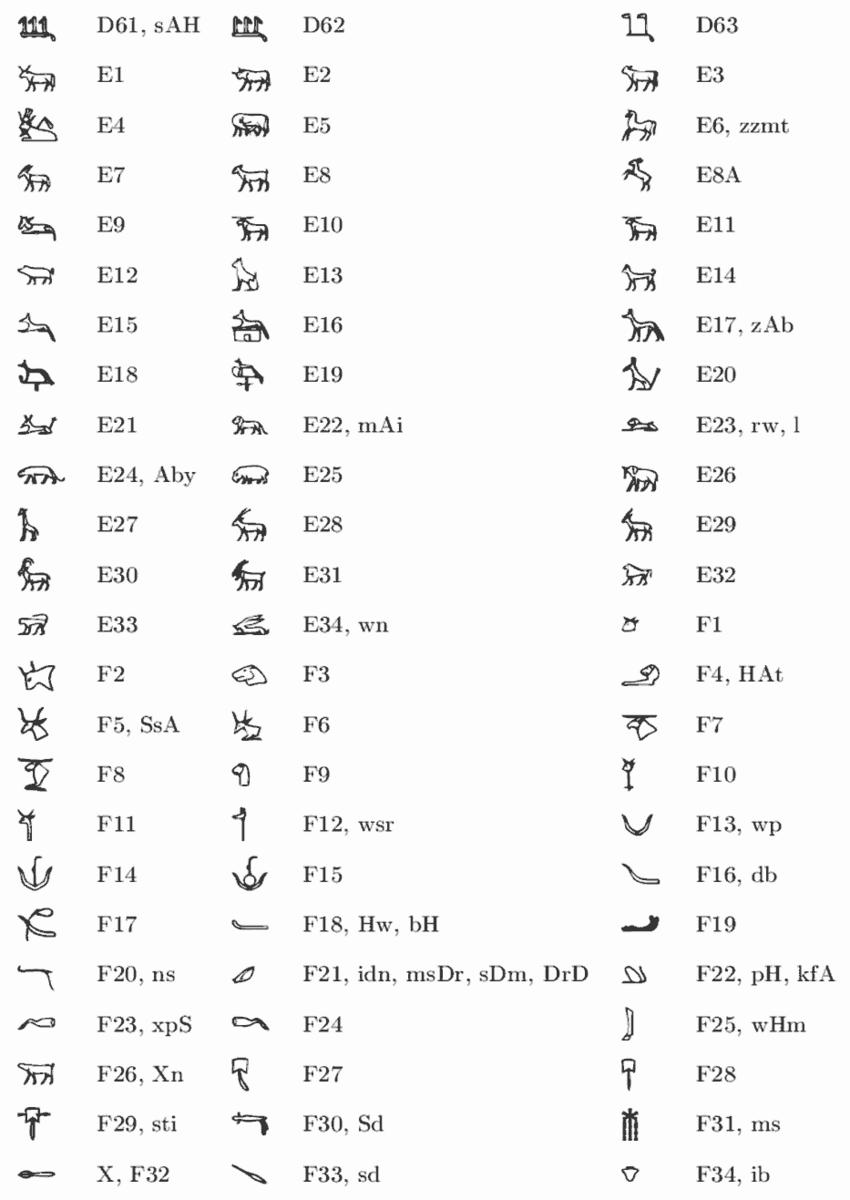 figure/a2-hierotex-codifica-3