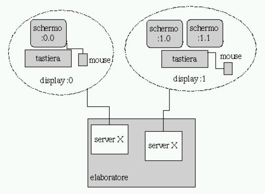 figure/a2-x-hardware