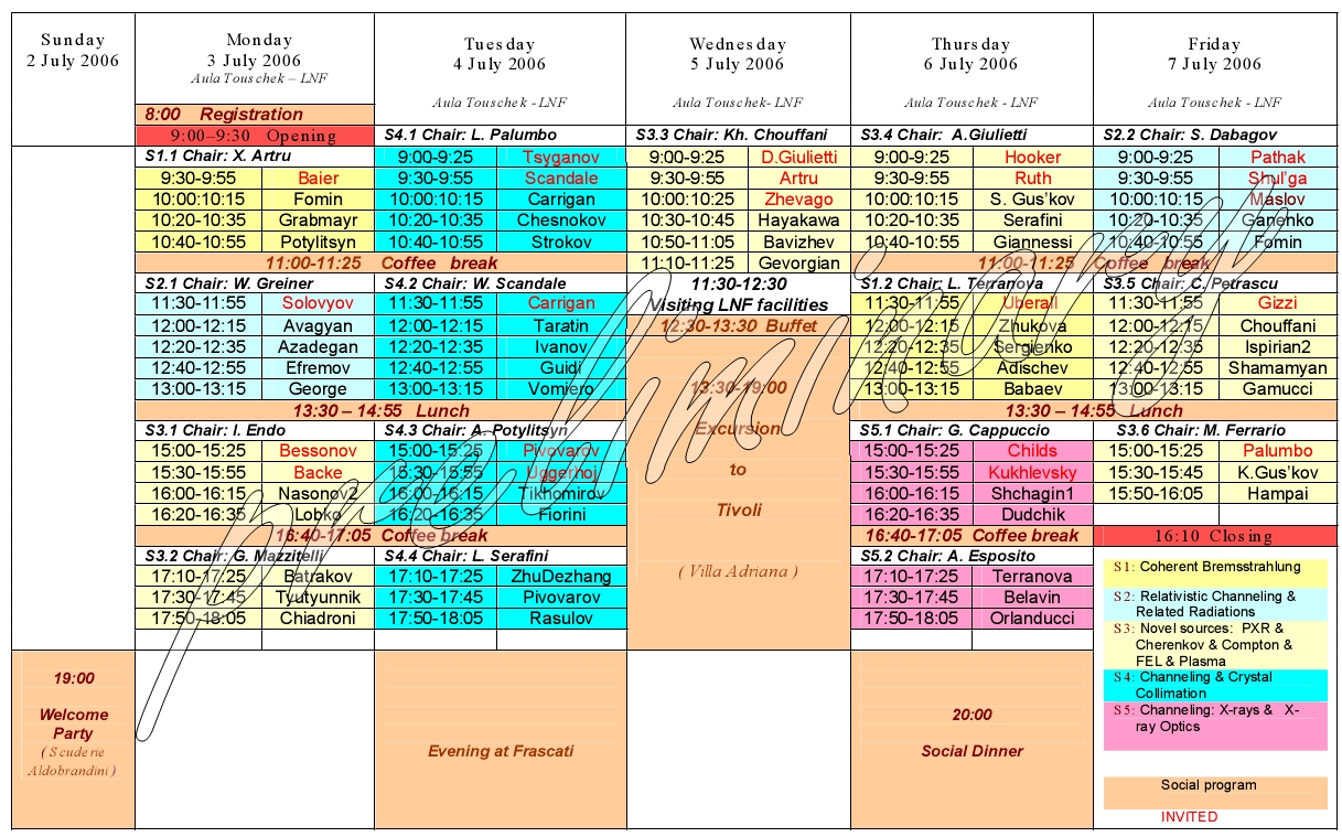 Preliminary Program
