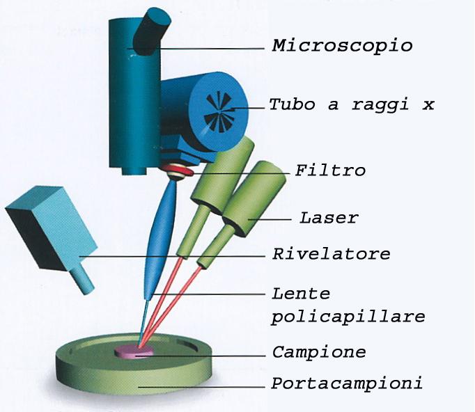 Geom_XRF (42K)